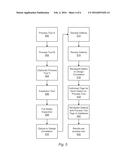 Inspection for Multiple Process Steps in a Single Inspection Process diagram and image