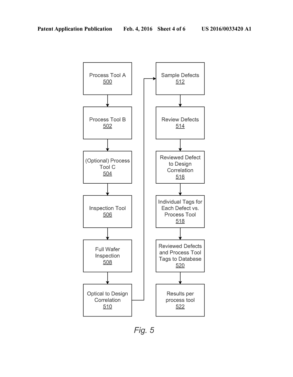 Inspection for Multiple Process Steps in a Single Inspection Process - diagram, schematic, and image 05