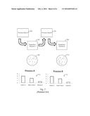 Inspection for Multiple Process Steps in a Single Inspection Process diagram and image