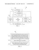 SKIN TOUCH TEMPERATURE TEST APPARATUS AND METHOD diagram and image