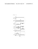 Gas Sensor diagram and image