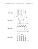 GAS DETECTION APPARATUS diagram and image