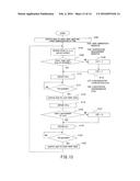 GAS DETECTION APPARATUS diagram and image