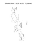 BLOOD GLUCOSE MEASURING DEVICE AND METHOD, AND ELECTRONIC DEVICE INCLUDING     BLOOD GLUCOSE MEASURING MODULE diagram and image