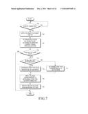 BLOOD GLUCOSE MEASURING DEVICE AND METHOD, AND ELECTRONIC DEVICE INCLUDING     BLOOD GLUCOSE MEASURING MODULE diagram and image