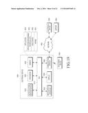 BLOOD GLUCOSE MEASURING DEVICE AND METHOD, AND ELECTRONIC DEVICE INCLUDING     BLOOD GLUCOSE MEASURING MODULE diagram and image