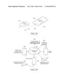 BLOOD GLUCOSE MEASURING DEVICE AND METHOD, AND ELECTRONIC DEVICE INCLUDING     BLOOD GLUCOSE MEASURING MODULE diagram and image