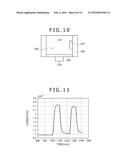 Devices and Methods for Measuring Analyte Concentration diagram and image