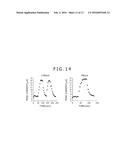 Devices and Methods for Measuring Analyte Concentration diagram and image