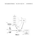 MOBILE-BASED COLLECTION OF WATER QUALITY MEASUREMENT DATA diagram and image