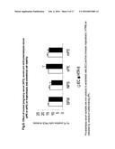 SERUM-BASED, DIAGNOSTIC, BIOLOGICAL ASSAY TO PREDICT PREGNANCY DISORDERS diagram and image