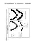 SERUM-BASED, DIAGNOSTIC, BIOLOGICAL ASSAY TO PREDICT PREGNANCY DISORDERS diagram and image