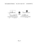 Detection of Non-Nucleic Acid Analytes Using Strand Displacement Exchange     Reactions diagram and image