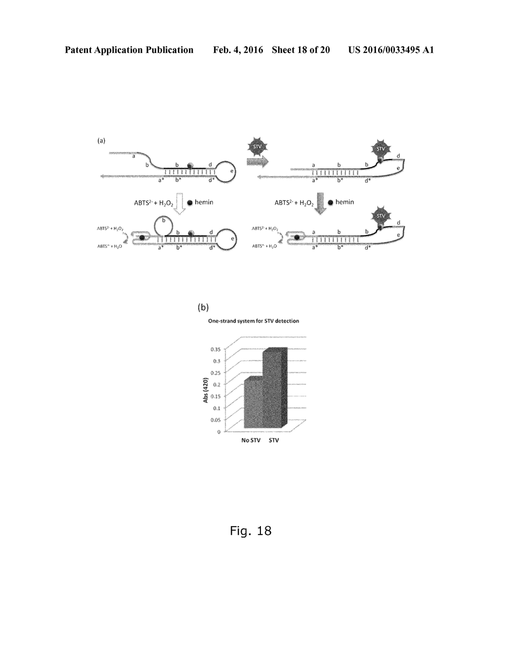 Detection of Non-Nucleic Acid Analytes Using Strand Displacement Exchange     Reactions - diagram, schematic, and image 19