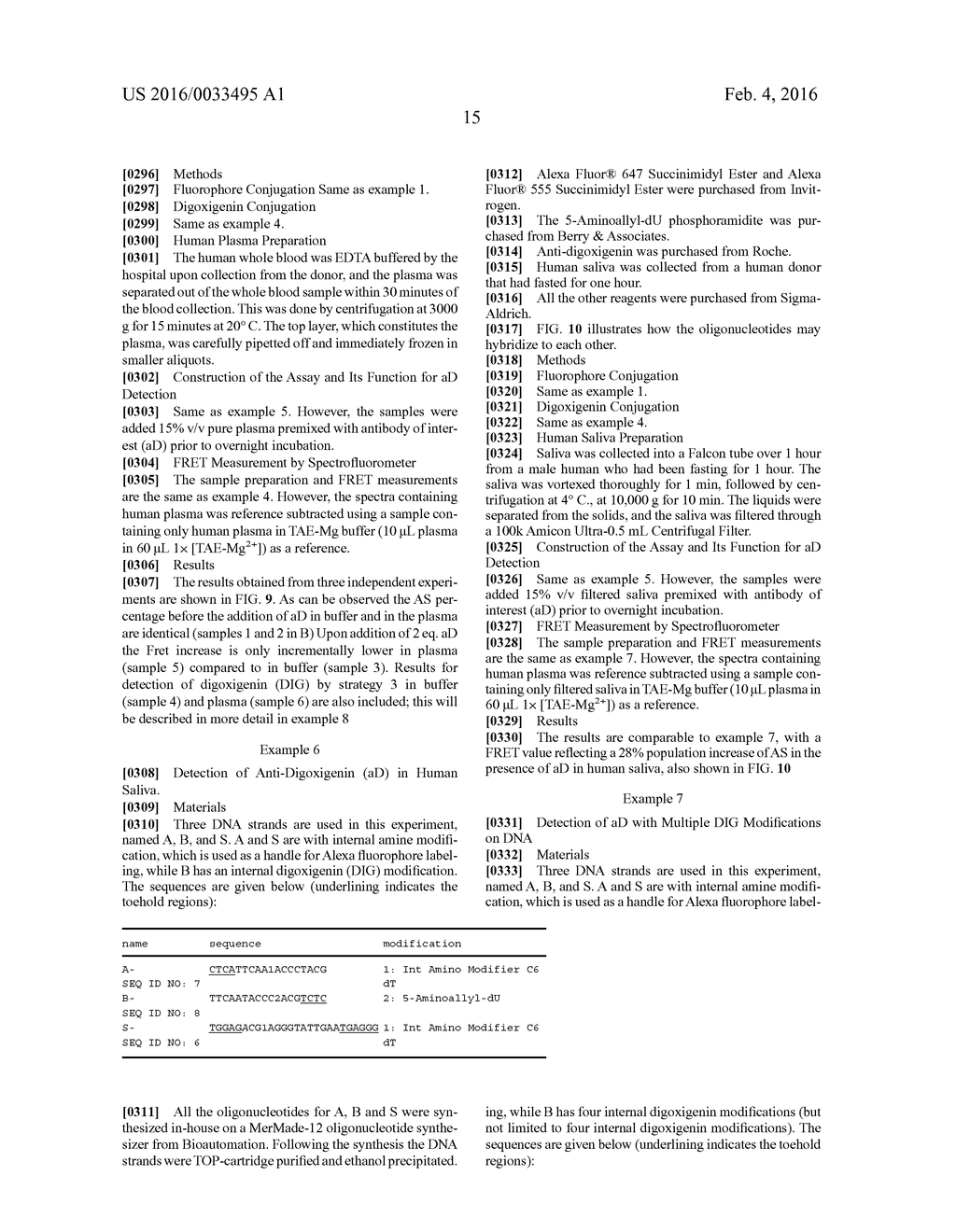 Detection of Non-Nucleic Acid Analytes Using Strand Displacement Exchange     Reactions - diagram, schematic, and image 36