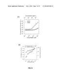 Analyte Detection Enhancement by Targeted Immobilization, Surface     Amplification, and Pixelated Reading and Analysis diagram and image