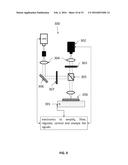 Analyte Detection Enhancement by Targeted Immobilization, Surface     Amplification, and Pixelated Reading and Analysis diagram and image