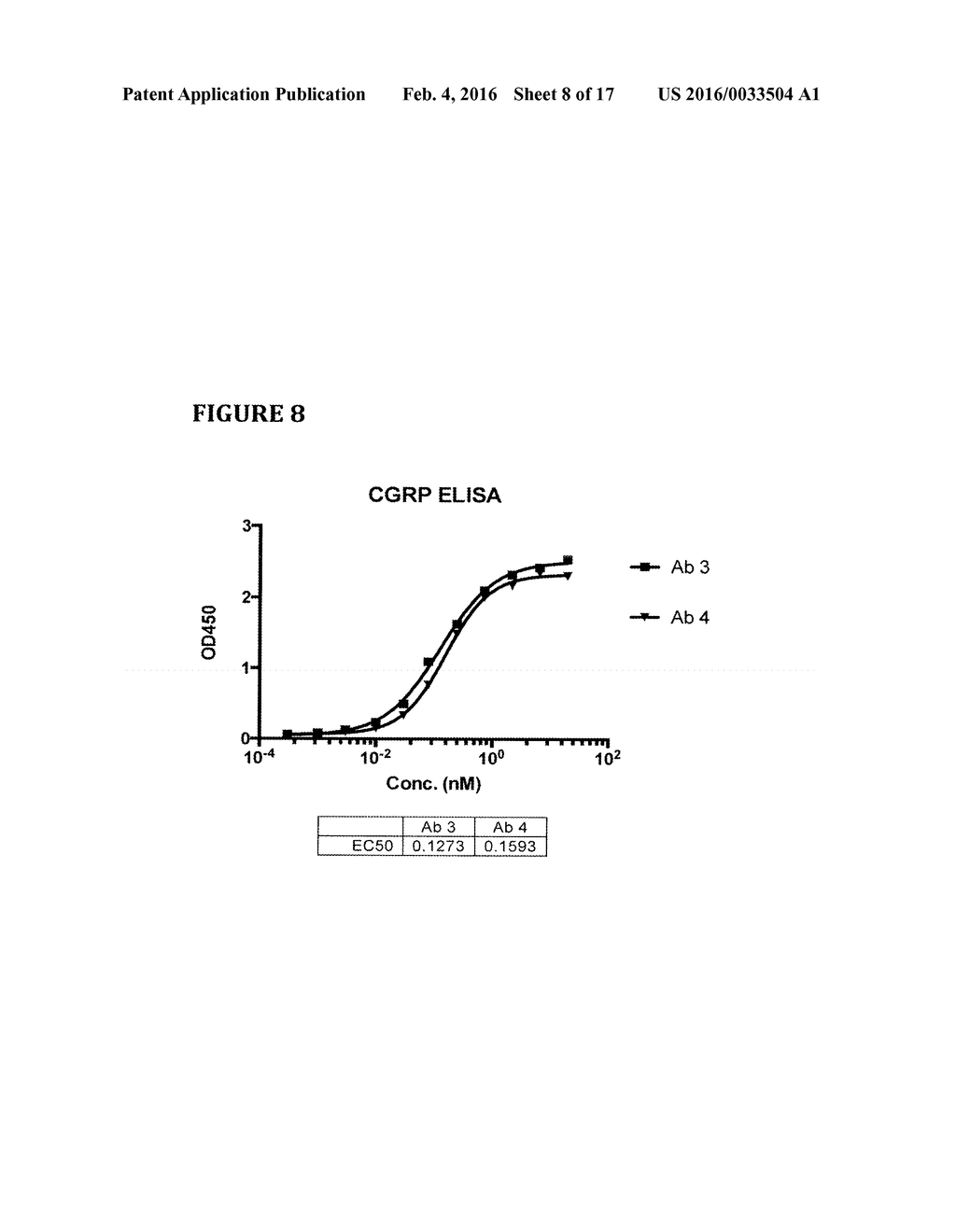 PROTOCOL FOR IDENTIFYING AND ISOLATING ANTIGEN-SPECIFIC B CELLS AND     PRODUCING ANTIBODIES TO DESIRED ANTIGENS - diagram, schematic, and image 09