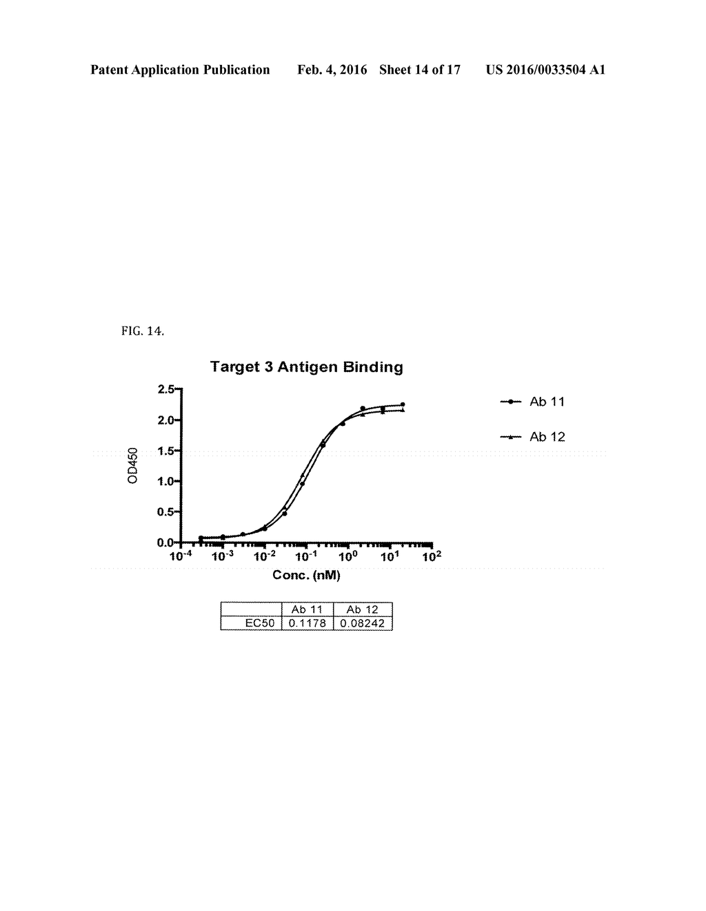 PROTOCOL FOR IDENTIFYING AND ISOLATING ANTIGEN-SPECIFIC B CELLS AND     PRODUCING ANTIBODIES TO DESIRED ANTIGENS - diagram, schematic, and image 15