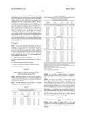 PHARMACOKINETIC ANIMAL MODEL diagram and image