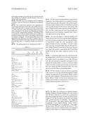 PHARMACOKINETIC ANIMAL MODEL diagram and image