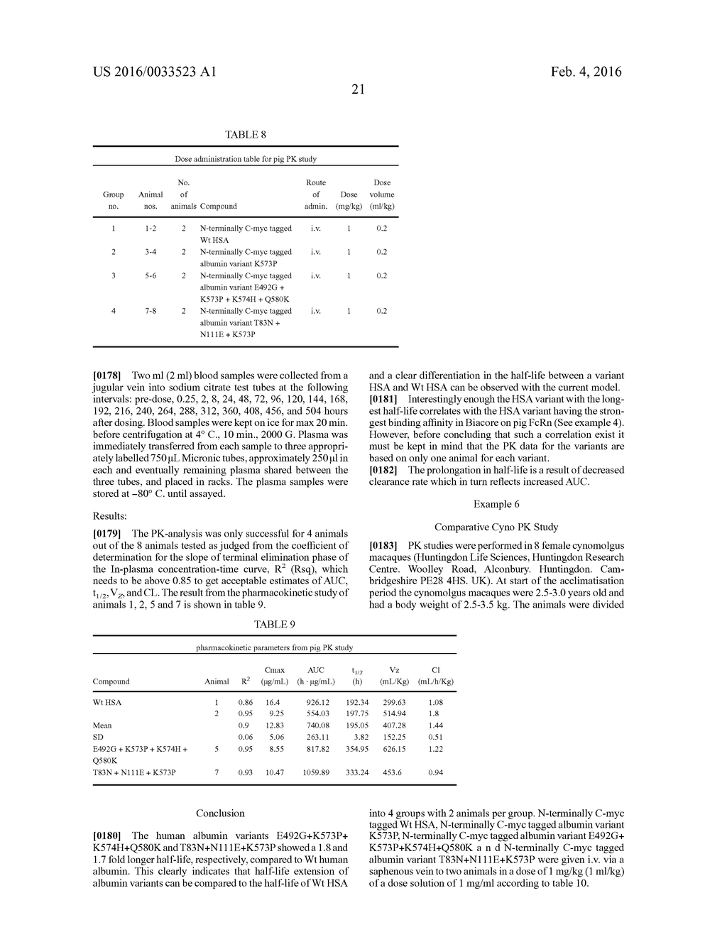 PHARMACOKINETIC ANIMAL MODEL - diagram, schematic, and image 27