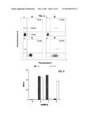 Methods of Detecting Donor-Specific Antibodies and Systems for Practicing     the Same diagram and image