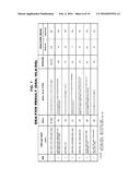 Methods of Detecting Donor-Specific Antibodies and Systems for Practicing     the Same diagram and image