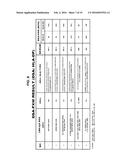 Methods of Detecting Donor-Specific Antibodies and Systems for Practicing     the Same diagram and image