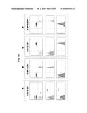 Methods of Detecting Donor-Specific Antibodies and Systems for Practicing     the Same diagram and image