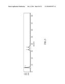 SYSTEM AND METHOD FOR DETERMINING AMINO ACID SEQUENCE OF POLYPEPTIDE diagram and image