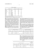 SYSTEM AND METHOD FOR DETERMINING AMINO ACID SEQUENCE OF POLYPEPTIDE diagram and image