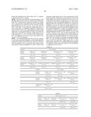 SYSTEM AND METHOD FOR DETERMINING AMINO ACID SEQUENCE OF POLYPEPTIDE diagram and image