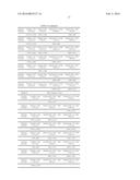 SYSTEM AND METHOD FOR DETERMINING AMINO ACID SEQUENCE OF POLYPEPTIDE diagram and image