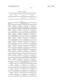 SYSTEM AND METHOD FOR DETERMINING AMINO ACID SEQUENCE OF POLYPEPTIDE diagram and image