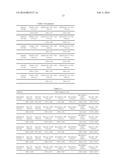 SYSTEM AND METHOD FOR DETERMINING AMINO ACID SEQUENCE OF POLYPEPTIDE diagram and image