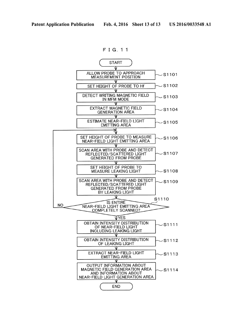 INSPECTION METHOD AND ITS APPARATUS FOR THERMAL ASSIST TYPE MAGNETIC HEAD     ELEMENT - diagram, schematic, and image 14