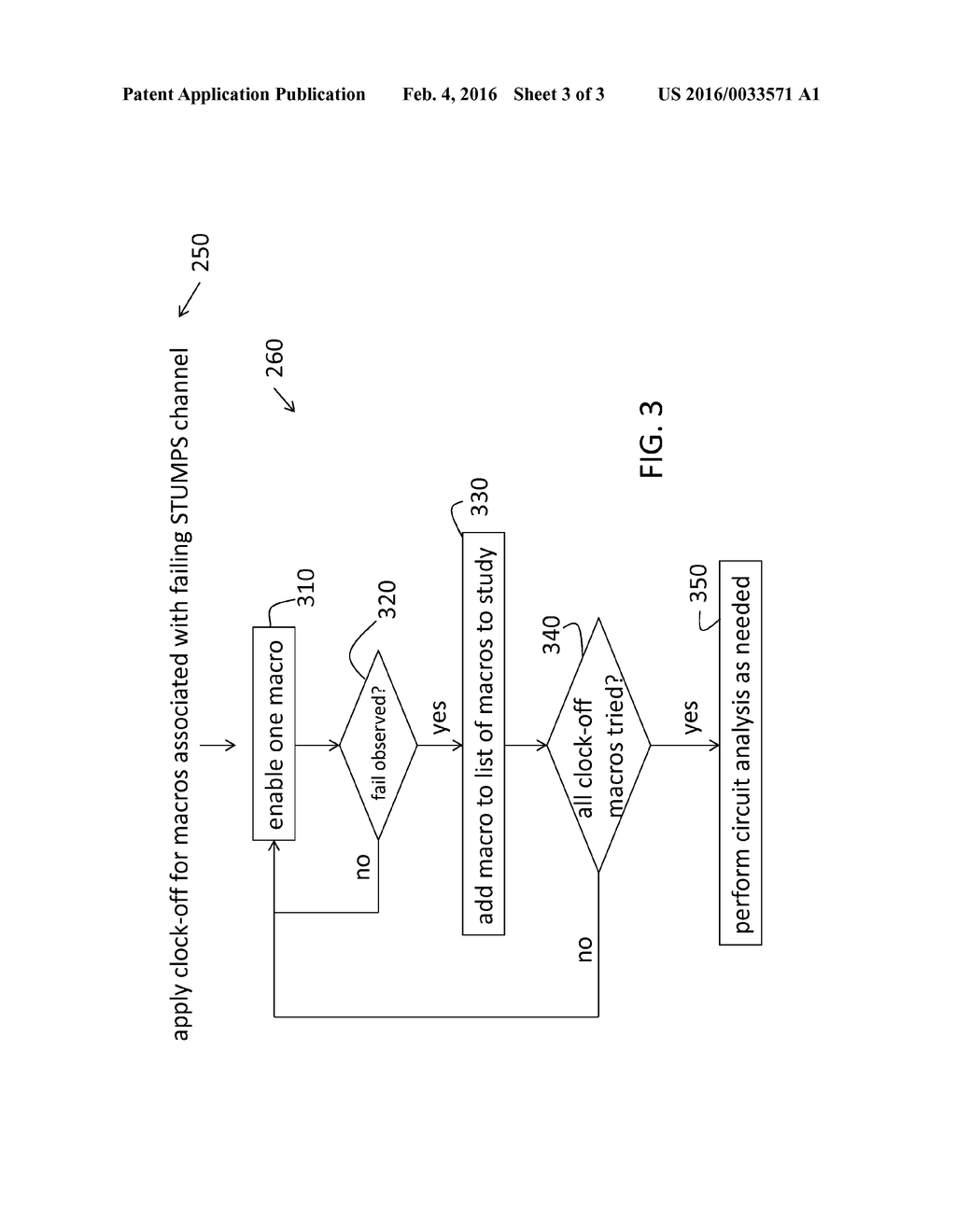 LOGIC-BUILT-IN-SELF-TEST DIAGNOSTIC METHOD FOR ROOT CAUSE IDENTIFICATION - diagram, schematic, and image 04