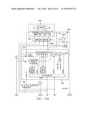 DUAL MODE TEST ACCESS PORT METHOD AND APPARATUS diagram and image