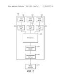 Functional Testing of an Integrated Circuit Chip diagram and image