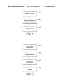 Functional Testing of an Integrated Circuit Chip diagram and image