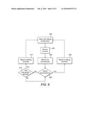 Functional Testing of an Integrated Circuit Chip diagram and image