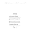 Method And Apparatus For Determining A Stray Magnetic Field In The     Vicinity Of A Sensor diagram and image