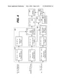 USING ORTHOGONAL SPACE PROJECTIONS TO GENERATE A CONSTANT FALSE ALARM RATE     CONTROL PARAMETER diagram and image