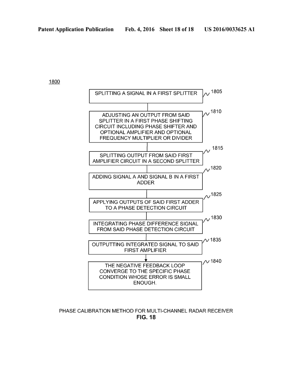 PHASE CALIBRATION CIRCUIT AND METHOD FOR MULTI-CHANNEL RADAR RECEIVER - diagram, schematic, and image 19