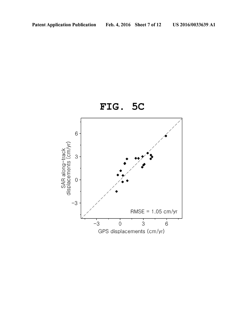 METHOD AND APPARATUS FOR STACKING MULTI-TEMPORAL MAI INTERFEROGRAMS - diagram, schematic, and image 08