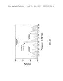 TARGET ROTATION DETERMINATION BY DIFFERENTIAL DOPPLER EVALUATION diagram and image