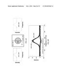 TARGET ROTATION DETERMINATION BY DIFFERENTIAL DOPPLER EVALUATION diagram and image