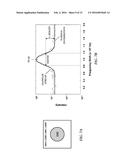 TARGET ROTATION DETERMINATION BY DIFFERENTIAL DOPPLER EVALUATION diagram and image