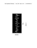 TARGET ROTATION DETERMINATION BY DIFFERENTIAL DOPPLER EVALUATION diagram and image